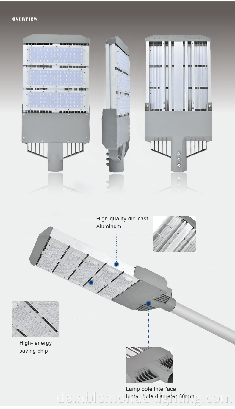 Sustainable LED Roadway Light